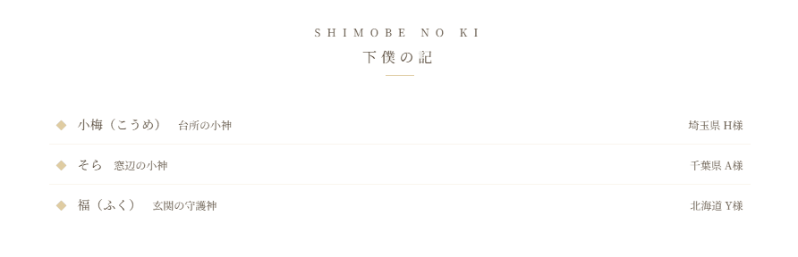 殿堂掲載例 1