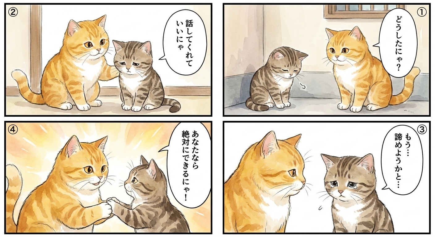 主人公猫 漫画 ページ1